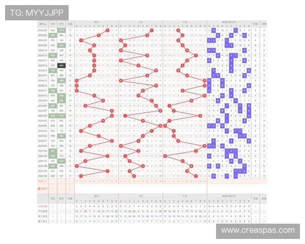 乐投letou瑞丰:提升中奖率的实用技巧与策略分享 乐投letou瑞丰:提升中奖率的实用技巧与策略分享